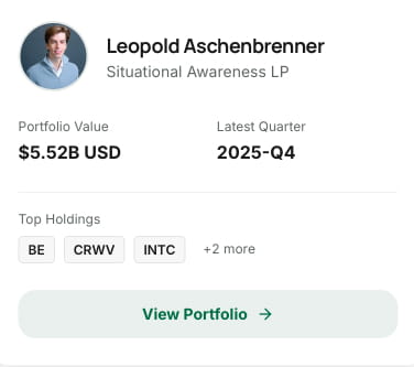 Elite investor tracking